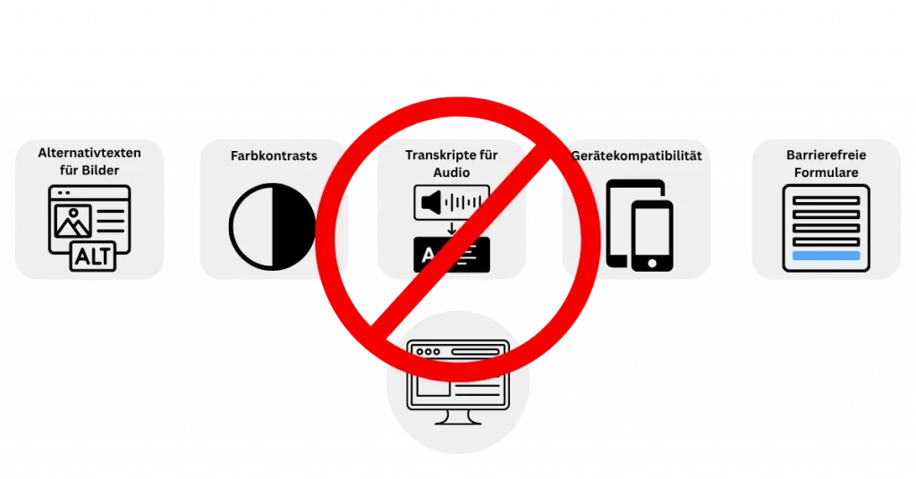 Barrierefreiheit ignorieren img 1