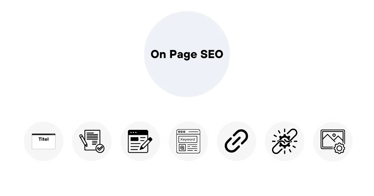 warum alle arten von seo wichtig sind new img