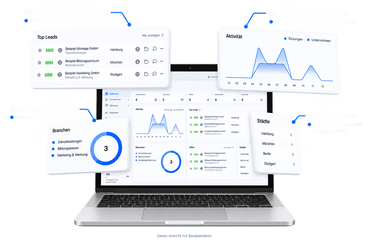 Laptop with lead tracking dashboard and floating maps of identified companies