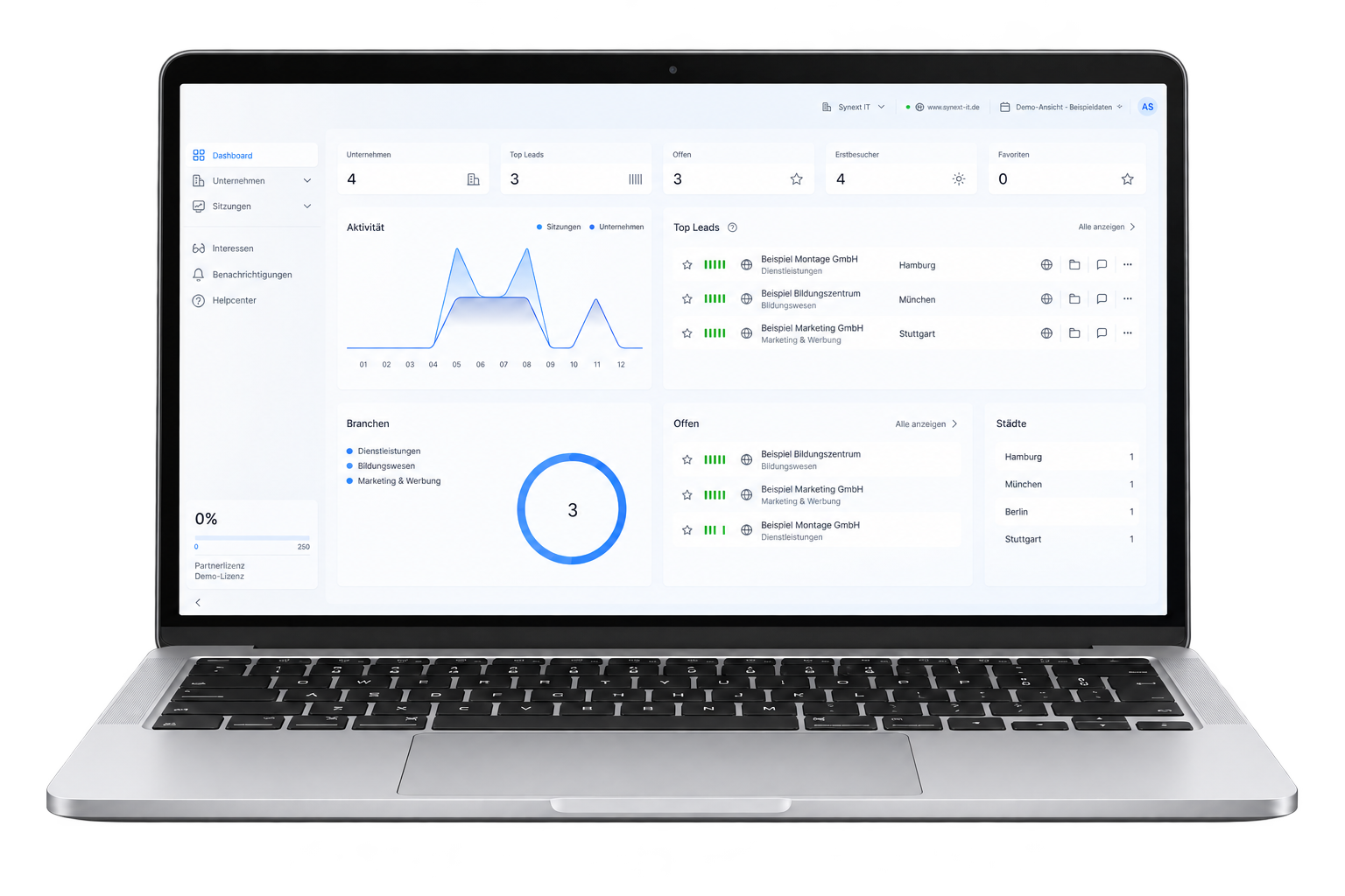 Laptop with lead tracking dashboard: recognized companies, interests and visitor history